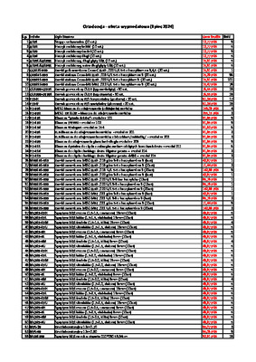 ortodoncja---lipiec-2024-www.pdf